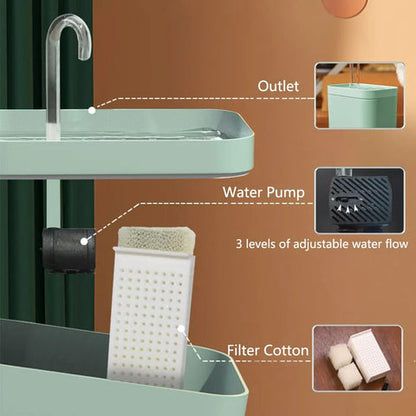 PurrPure - The Ultimate Cat Hydration Station